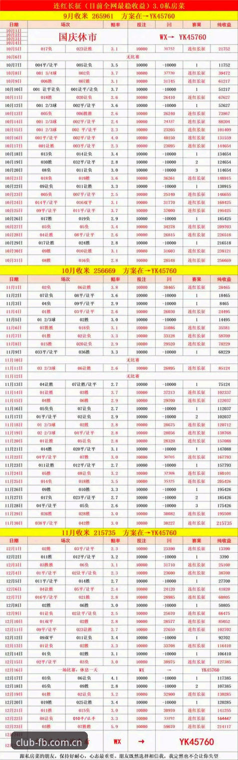 FB体育娱乐平台 FB体育娱乐平台2024最新动态:v3.2.1版本升级与分区体验深度解析