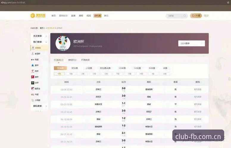 FB体育平台为何成为娱乐首选？深度分析其核心价值与用户体验